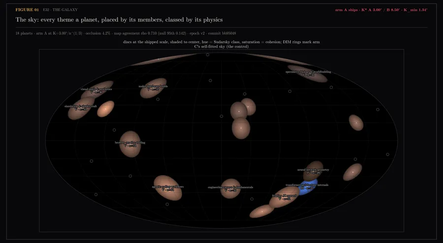 The galaxy